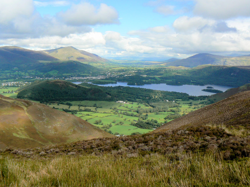 Derwent Water Derwent Water
